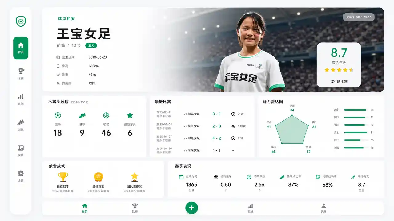 元宝女足个人数字档案